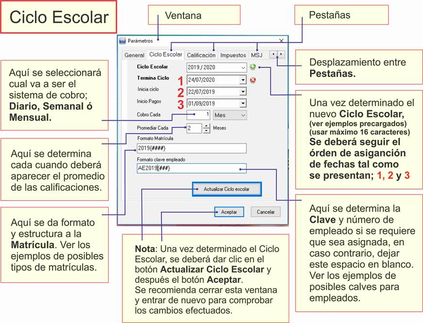 11 Parámetros Ciclo Escolar