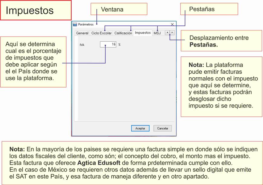 13 Parámetros Impuestos