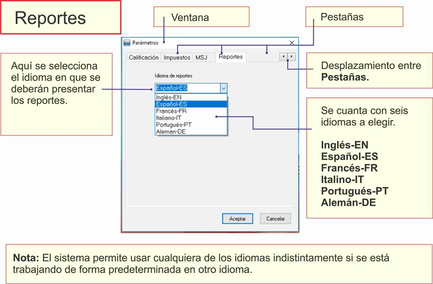 15 Parámetros Reportes