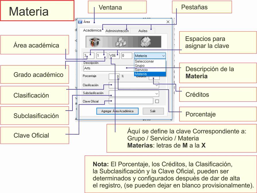 05 Ayuda
 Organización